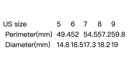 Sterling Silver Twisted Rope Ring